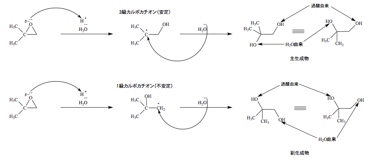 解説画像